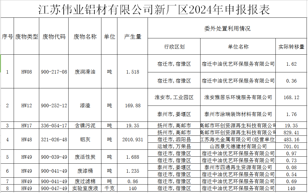 49da76927229efed 新厂.png