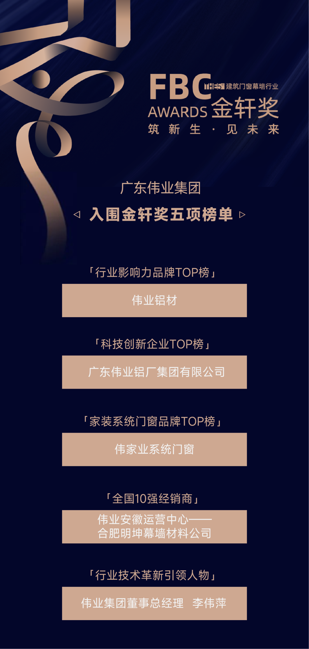 入围金轩奖！1票+1赞，「问鼎国际PG官方网站集团」期待您的投票与点赞
