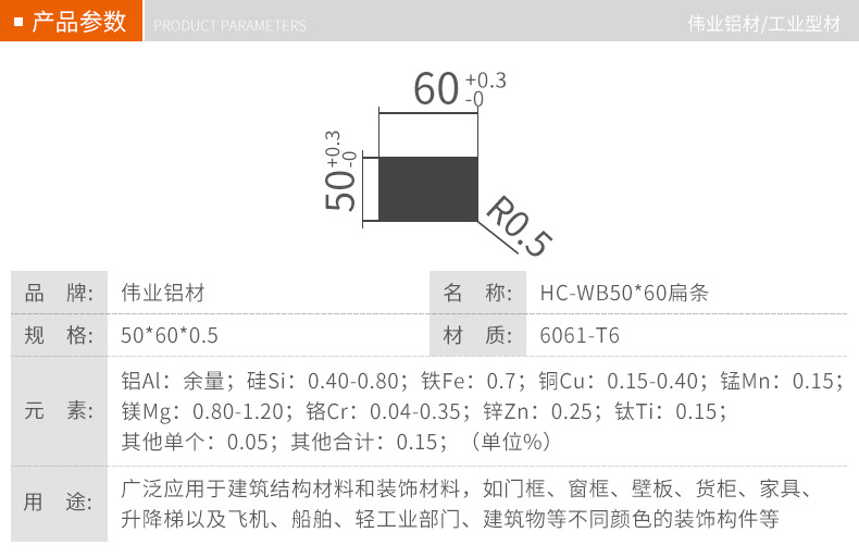 1477fea097831504