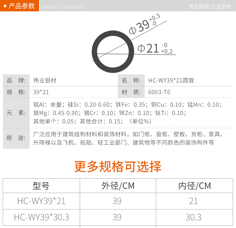1b77cee52322147d