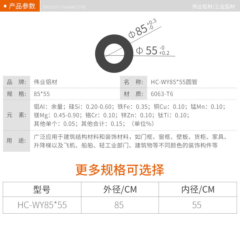 59046e2557fb1f8f