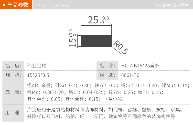 6ce40dd7558e60bb