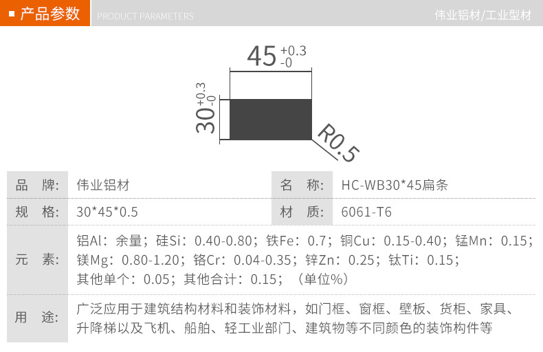 7111bc6f79fc3342