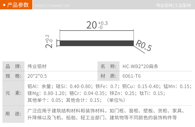 a5db9fc7e74c88a2