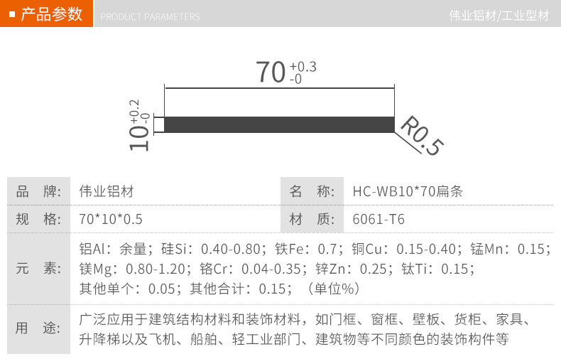 ac40578228529b04