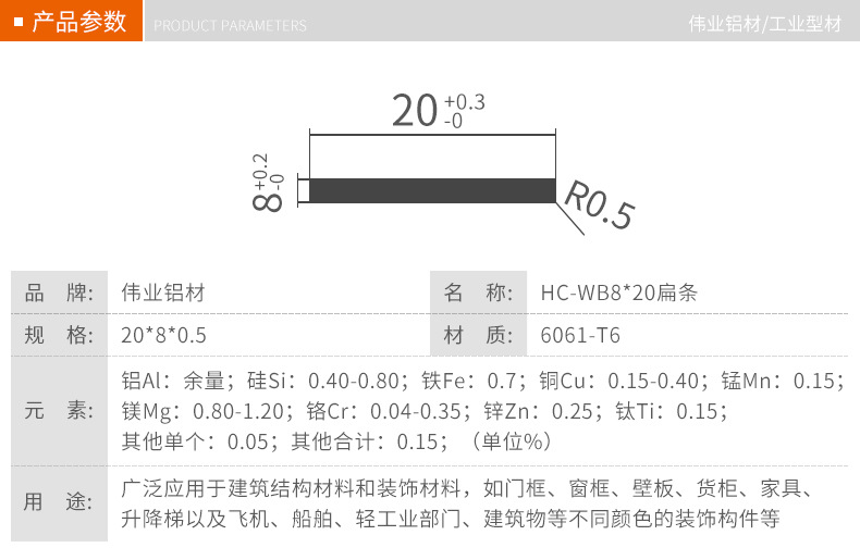 c45ec0c13c77778a