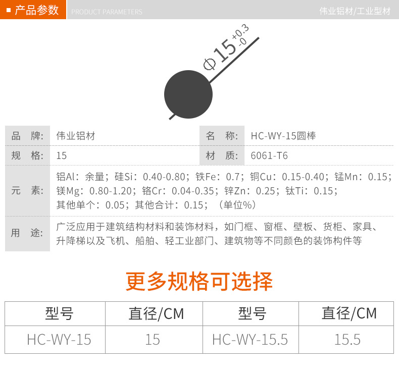 c81bf5795c238e9a