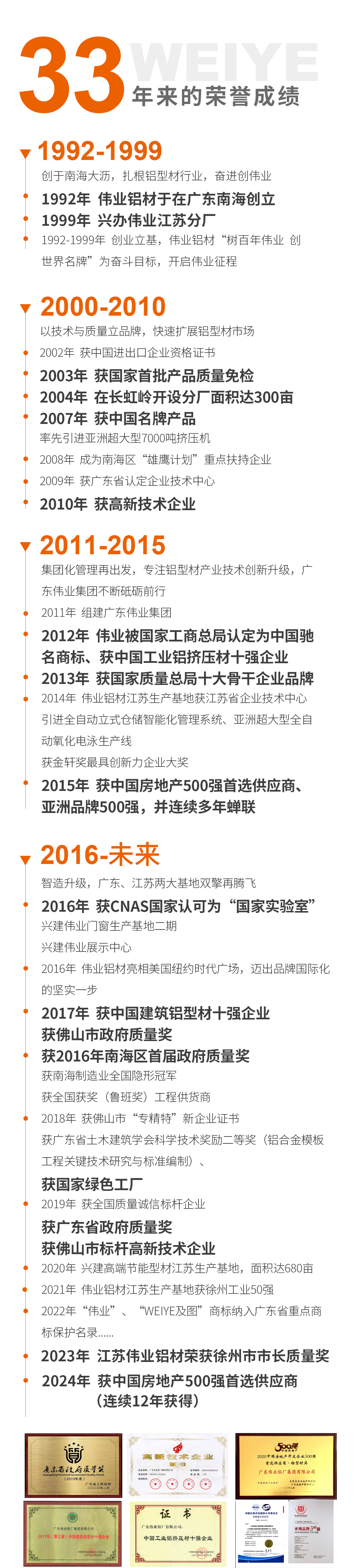 问鼎国际PG官方网站简介_06.jpg